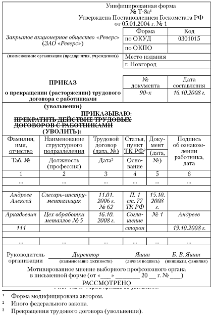 Образец заявления об увольнении по соглашению сторон Украина Образец заявления об увольнении по соглашению сторон Украина