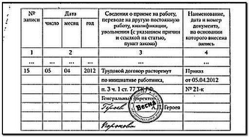 Образец заявления на увольнение по собственному желанию 2014 Образец заявления на увольнение по собственному желанию 2014