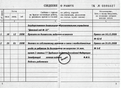 Образец заявления на увольнение по собственному желанию 2014 Образец заявления на увольнение по собственному желанию 2014