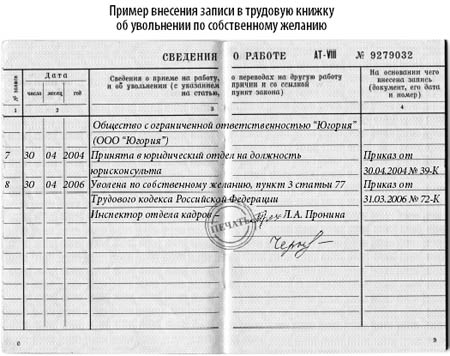 Образец заявления на увольнение по собственному желанию 2014 Образец заявления на увольнение по собственному желанию 2014