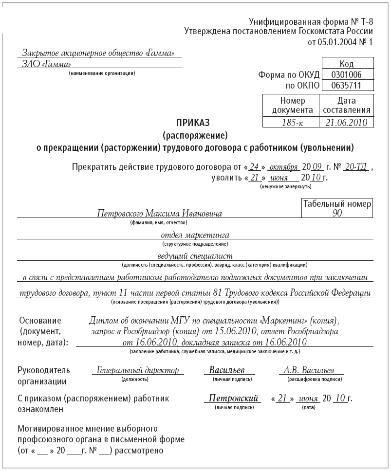 Образец заполнения заявления на увольнение по собственному желанию Образец заполнения заявления на увольнение по собственному желанию