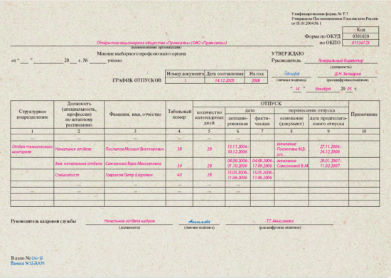 Образец заявления об отмене отпуска