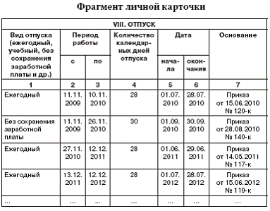 Образец заявления на отпуск после 6 месяцев работы