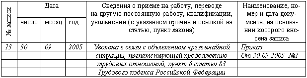 Образец заявления о приеме на работу несовершеннолетнего