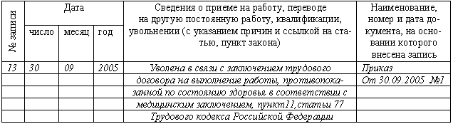 Образец заявления о приеме на работу несовершеннолетнего