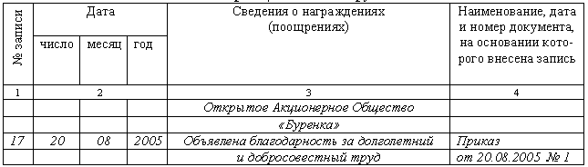 Образец заявления о приеме на работу несовершеннолетнего