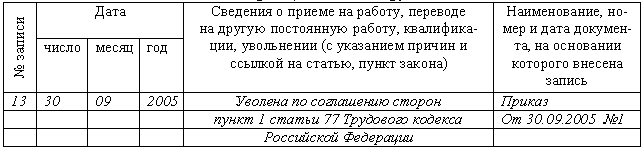 Образец заявления о приеме на работу несовершеннолетнего