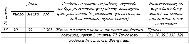 Образец заявления о приеме на работу несовершеннолетнего