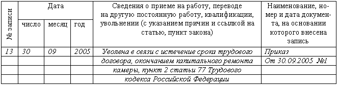 Образец заявления о приеме на работу несовершеннолетнего