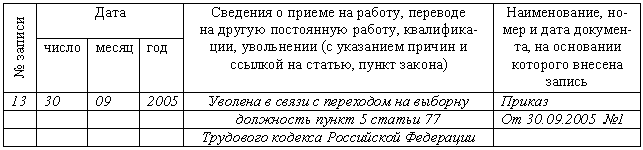 Образец заявления о приеме на работу несовершеннолетнего