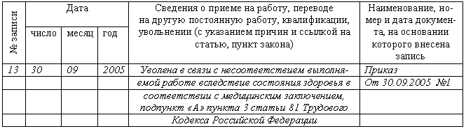 Образец заявления о приеме на работу несовершеннолетнего