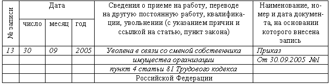 Образец заявления о приеме на работу несовершеннолетнего