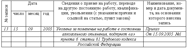 Образец заявления о приеме на работу несовершеннолетнего