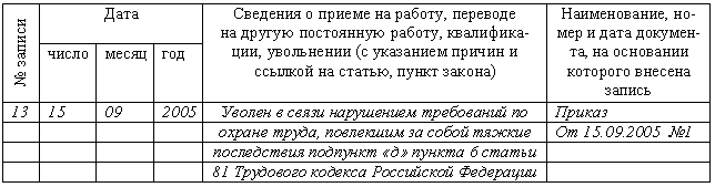 Образец заявления о приеме на работу несовершеннолетнего