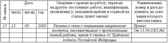 Образец заявления о приеме на работу несовершеннолетнего