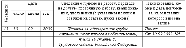 Образец заявления о приеме на работу несовершеннолетнего