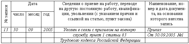 Образец заявления о приеме на работу несовершеннолетнего