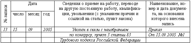 Образец заявления о приеме на работу несовершеннолетнего