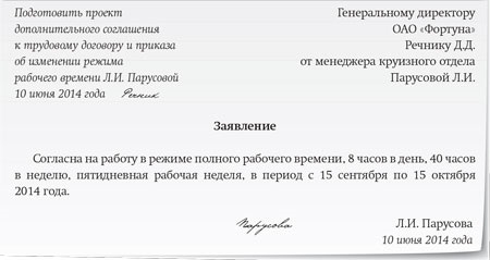Образец заявления на изменение графика работы Образец заявления на изменение графика работы