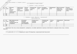 Список участников ООО образец заполнения