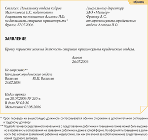 Заявление на повышение заработной платы