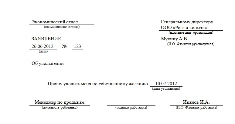 образец заявления на расторжения договора с ростелеком