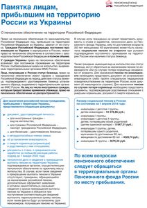 О пенсиях для украинских граждан прибывших на территорию из Украины