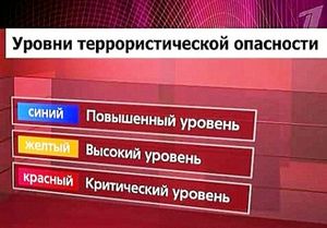 Определены дополнительные меры обеспечения безопасности при возникновении террористической угрозы