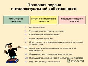 Пересмотрены права на интеллектуальную собственность