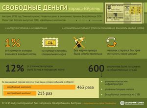 Демередж в переводе с английского простой Демередж в переводе с английского простой