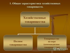 Коммандитное товарищество коммерческая организация